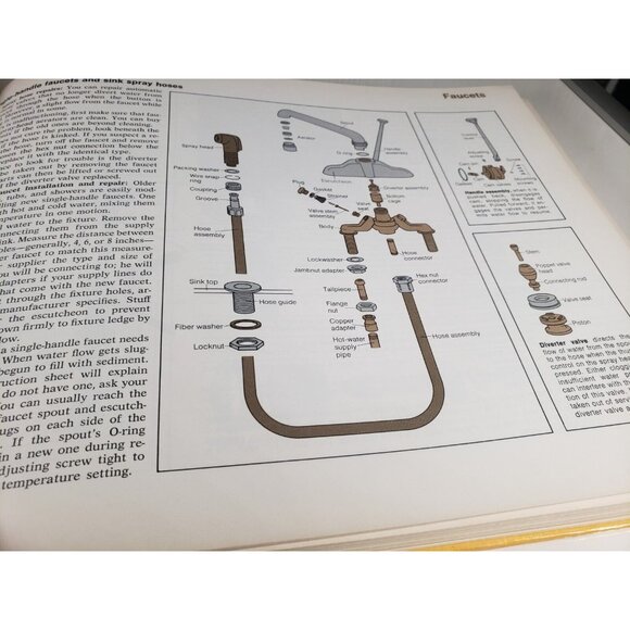 Readers Digest Complete Do It Yourself Manual 1973 Edition Hardcover - Picture 5 of 6